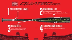 Rawlings Quatro Pro -3 (BBCOR) Adult Bat - BB9Q3 -Bats Shop 1050R 18A 1920x1080 2019 Bat Infographic Quatro Pro 51b0168e c9b9 4bd8 b730 52c41a65a0ed