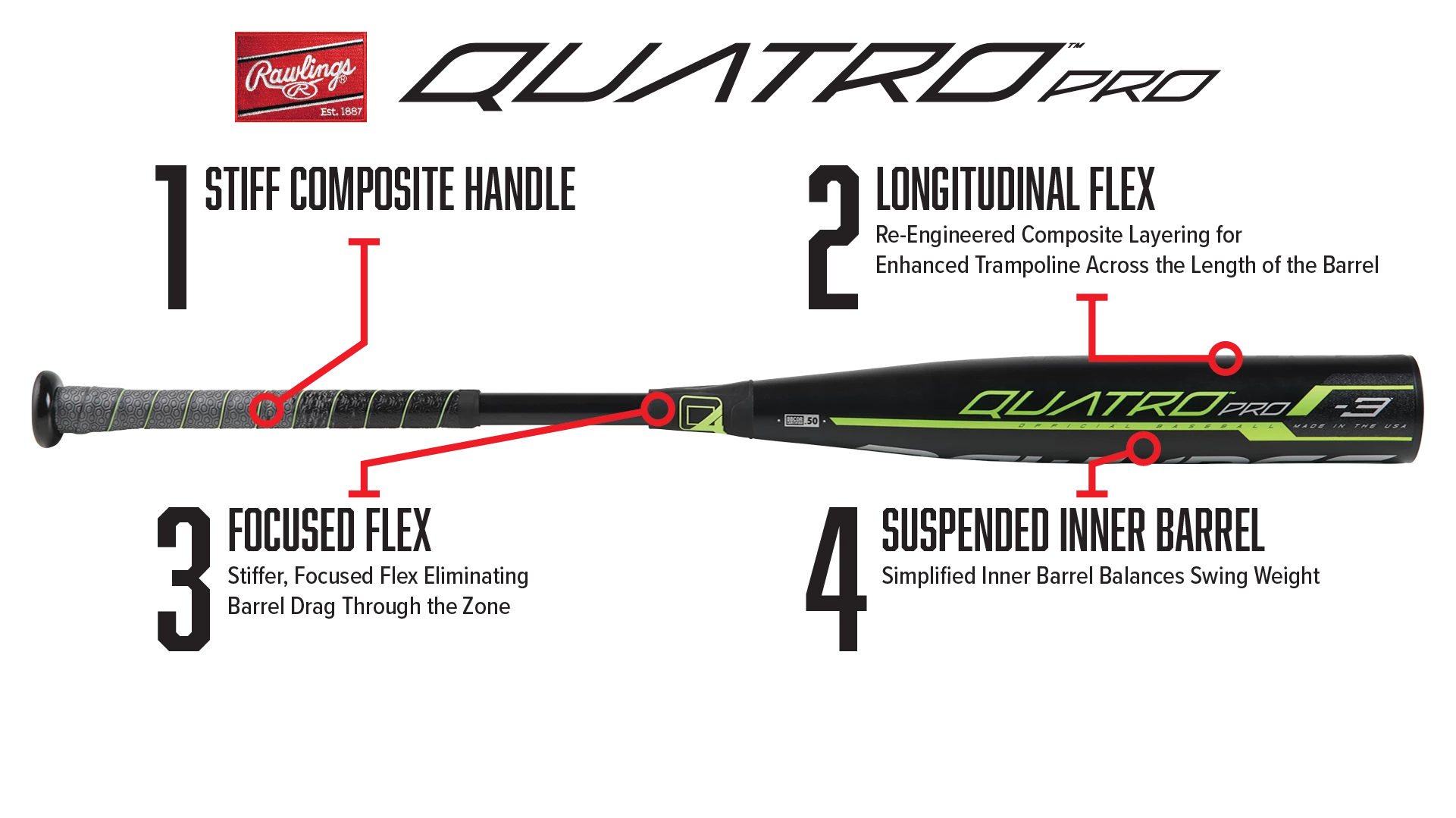 Rawlings Quatro Pro Composite -10 US9Q10 (USA) 2 5/8" 10 Rawlings Quatro Pro Composite -10 US9Q10 (USA) 2 5/8" - Image 8