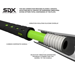 Marucci Hex Connect -10 MSBHCX10 (USSSA) 2 3/4" -Bats Shop MSBHCX10 F 91813.1481559974 970b6e50 694c 4682 ae28 e74e9637b8e1