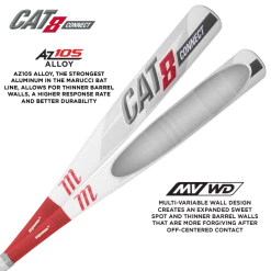 Marucci CAT 8 Connect -3 (BBCOR) Adult Bat -Bats Shop cat8 connect az105 mvwd 63969.1528829827
