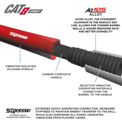 Marucci CAT 8 Connect -3 (BBCOR) Adult Bat -Bats Shop cat8 connect sdx ext 00879.1526922424