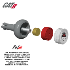 Marucci CAT 8 -3 (BBCOR) Adult Bat -Bats Shop cat8 av2 2 58771.1528829901