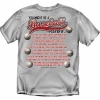 You Might Be A Baseball Player If... Gray T-ShirtCRAZY 8 SPECIAL! -Bats Shop you might be a baseball player if gray t shirt youth med to adult 4x 5